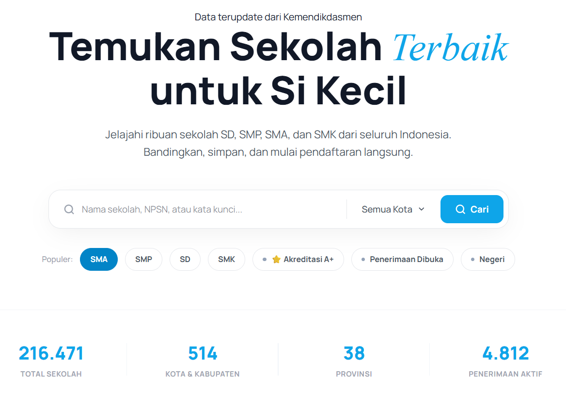 Sistem PPDB Digital